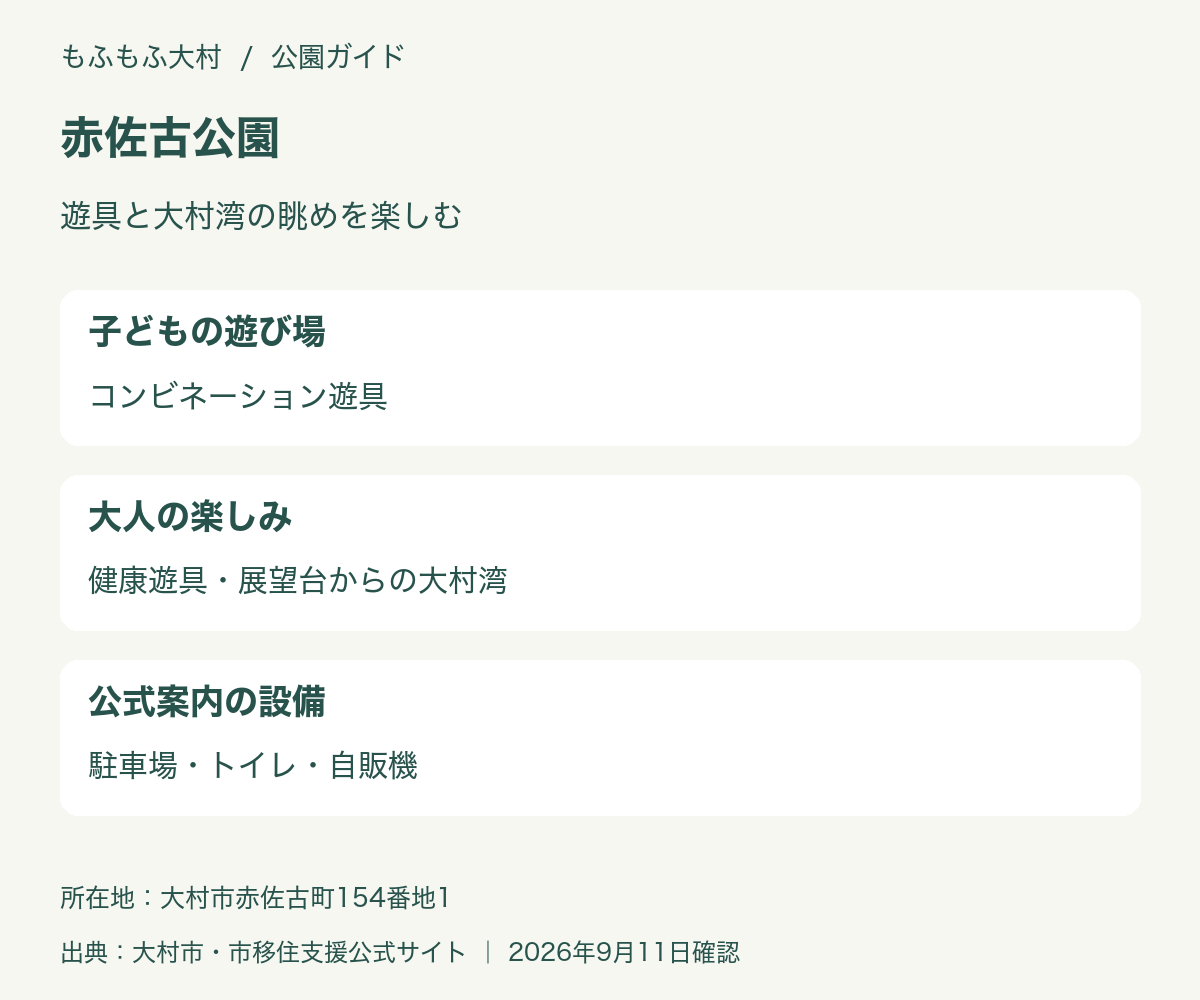 赤佐古公園の見どころと設備をまとめた図解