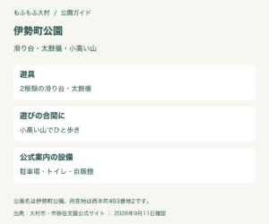 伊勢町公園の見どころと設備をまとめた図解