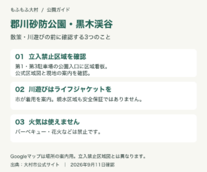 郡川砂防公園・黒木渓谷の利用ルール。立入禁止区域を確認、川遊びはライフジャケット着用、火気禁止。